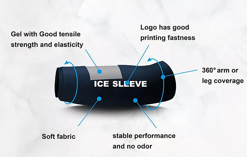 Gelinio ledo šalinimo kepurė ir alkūnės ledo pakuotės įvynioklis3